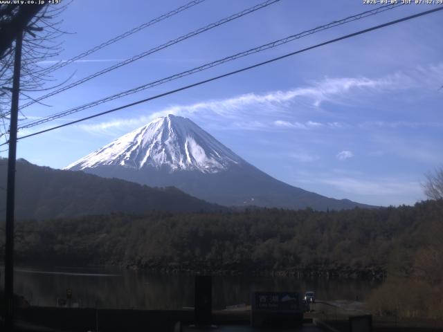西湖からの富士山