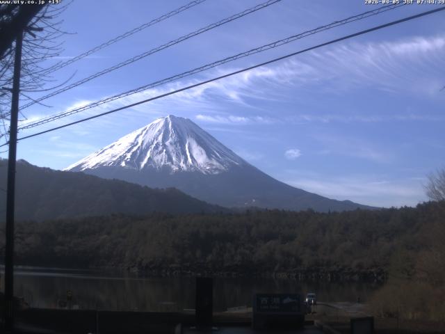西湖からの富士山