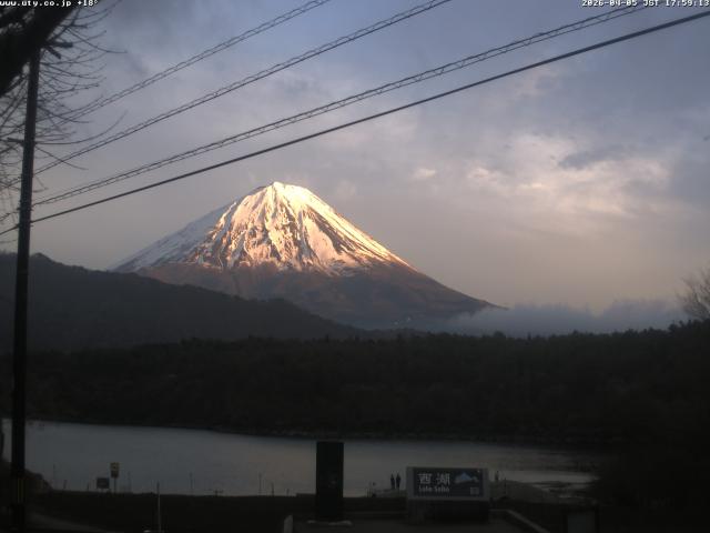 西湖からの富士山