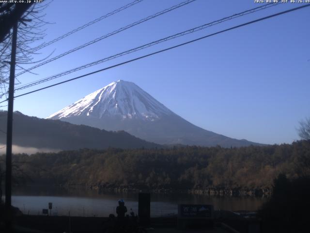 西湖からの富士山