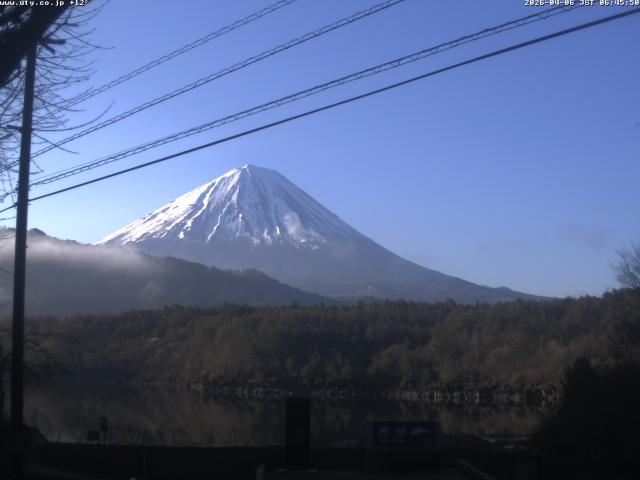 西湖からの富士山