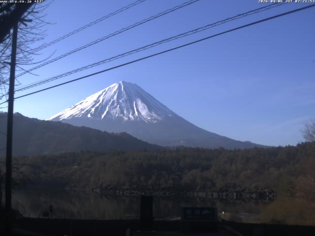 西湖からの富士山
