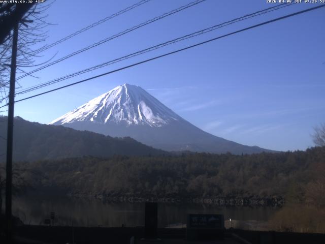 西湖からの富士山