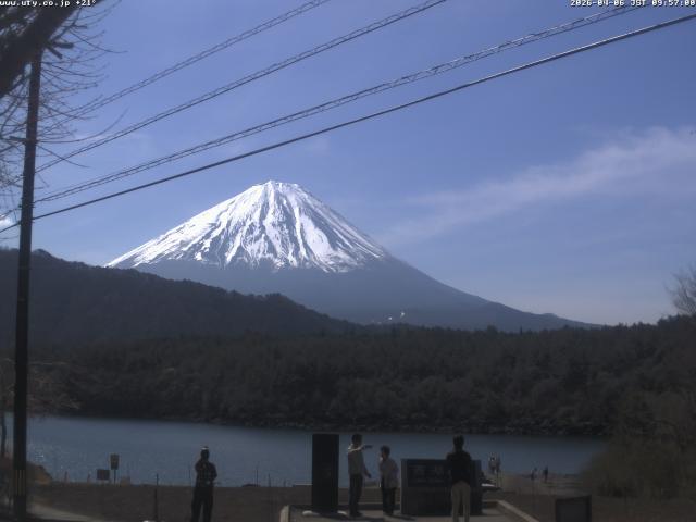 西湖からの富士山