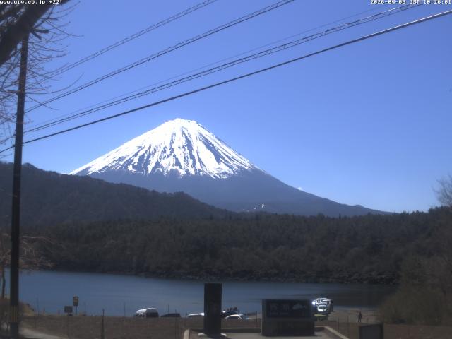 西湖からの富士山
