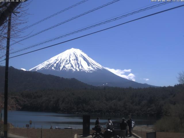 西湖からの富士山