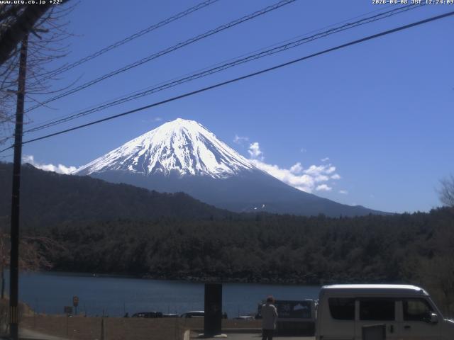 西湖からの富士山