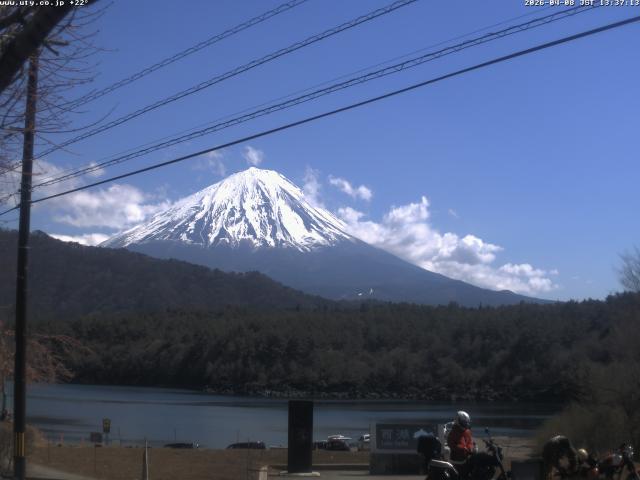 西湖からの富士山