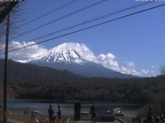西湖からの富士山