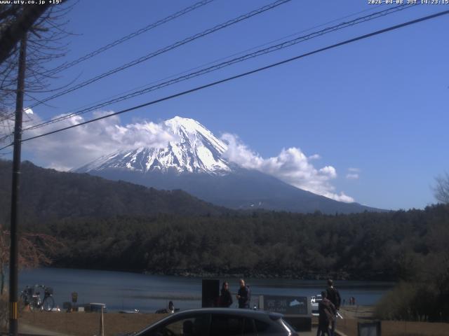 西湖からの富士山