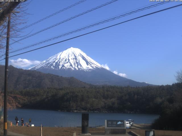 西湖からの富士山
