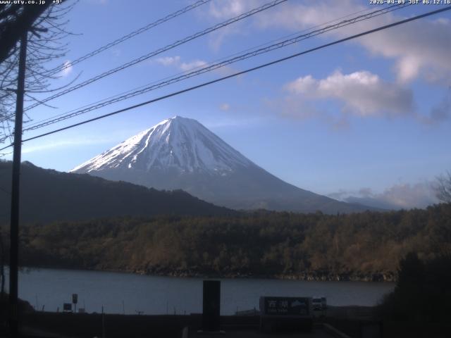 西湖からの富士山