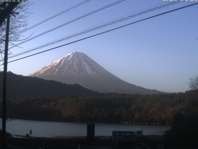 西湖からの富士山