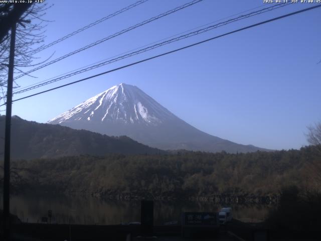 西湖からの富士山