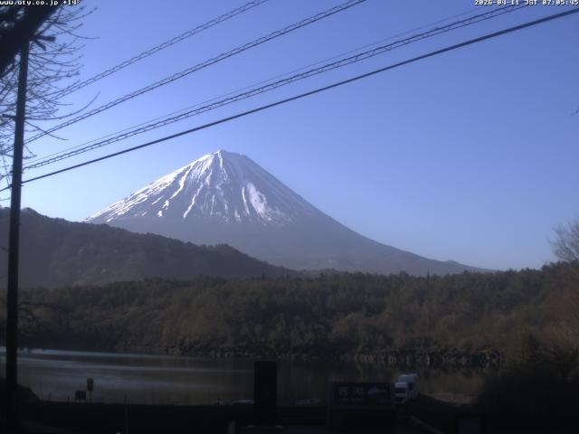 西湖からの富士山