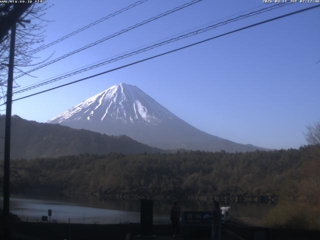 西湖からの富士山