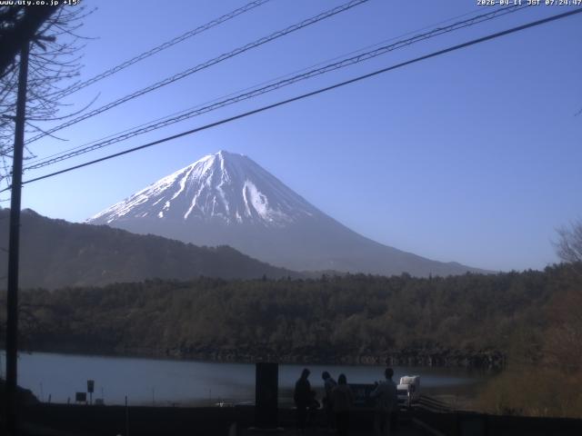 西湖からの富士山