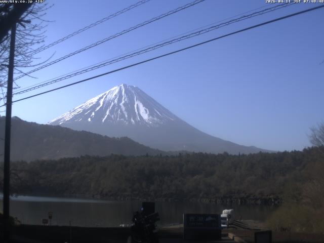 西湖からの富士山