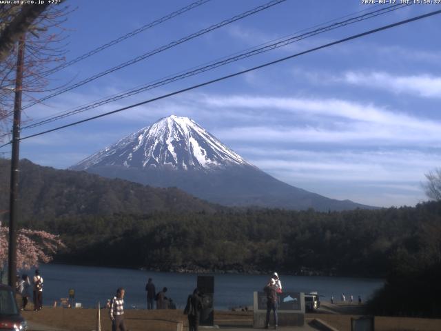 西湖からの富士山