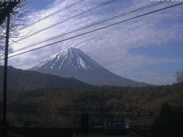 西湖からの富士山