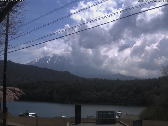 西湖からの富士山