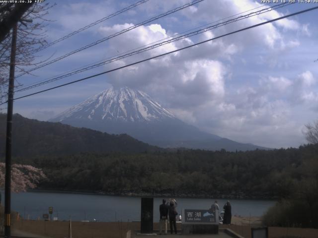 西湖からの富士山
