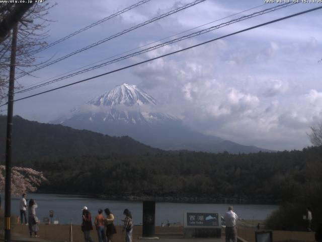 西湖からの富士山