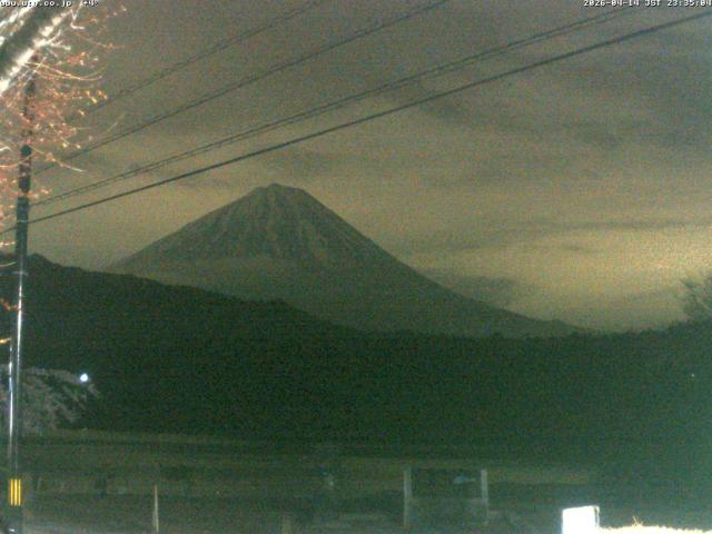 西湖からの富士山