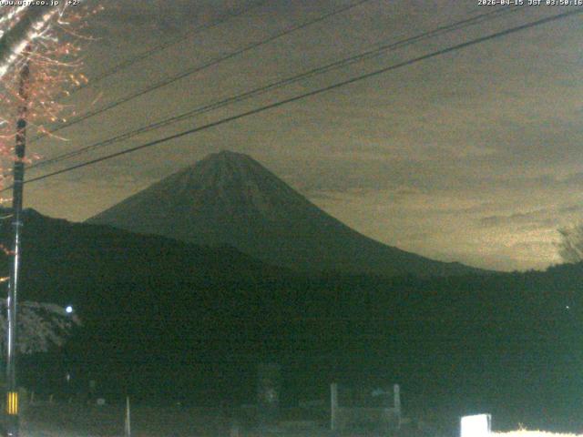 西湖からの富士山