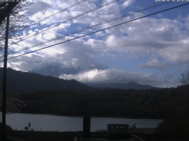 西湖からの富士山
