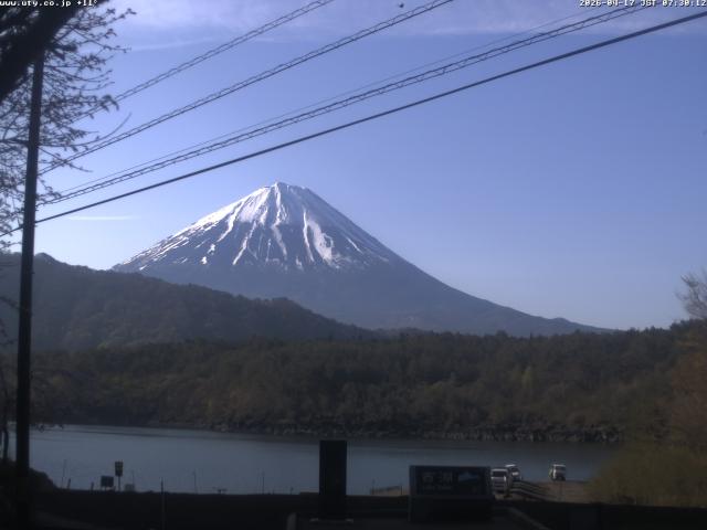 西湖からの富士山
