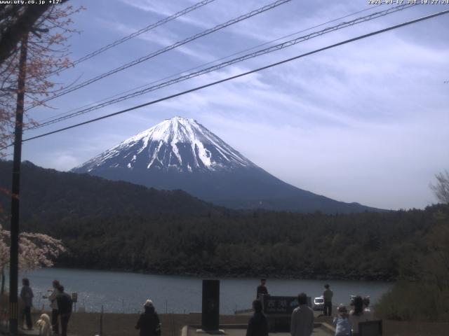 西湖からの富士山