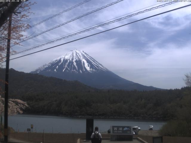 西湖からの富士山