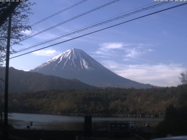 西湖からの富士山