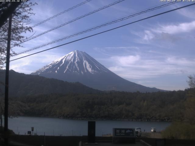 西湖からの富士山