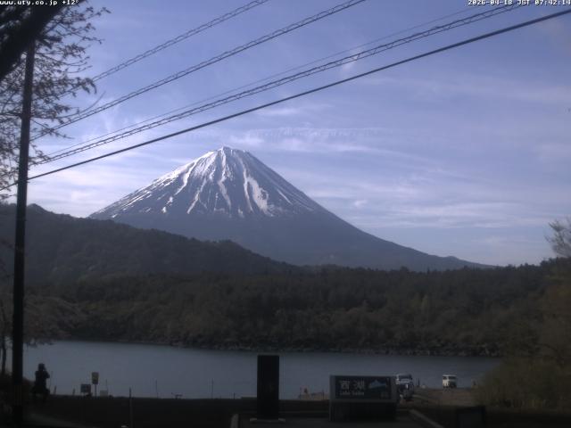 西湖からの富士山
