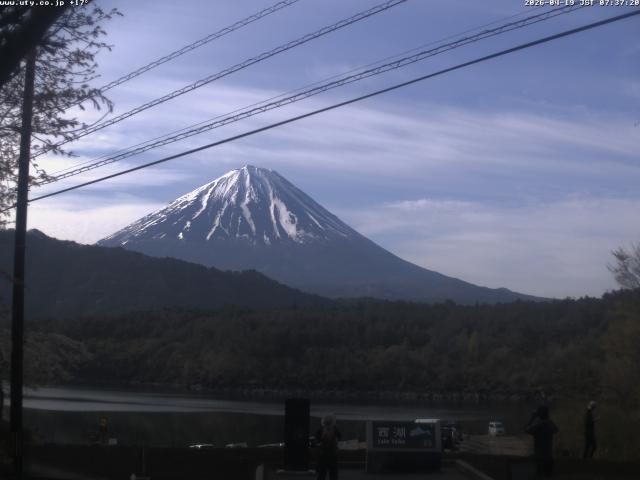 西湖からの富士山