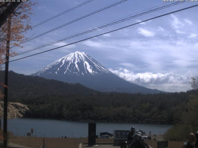 西湖からの富士山