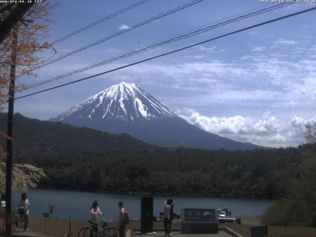 西湖からの富士山