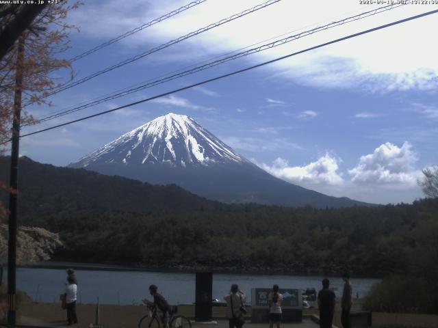西湖からの富士山