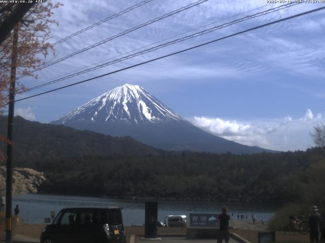 西湖からの富士山