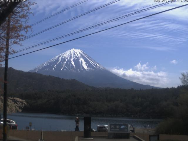 西湖からの富士山