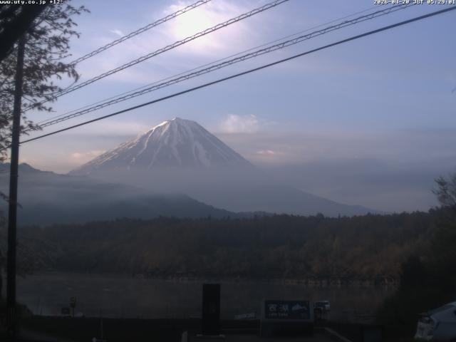 西湖からの富士山