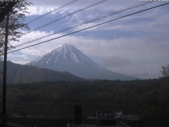 西湖からの富士山