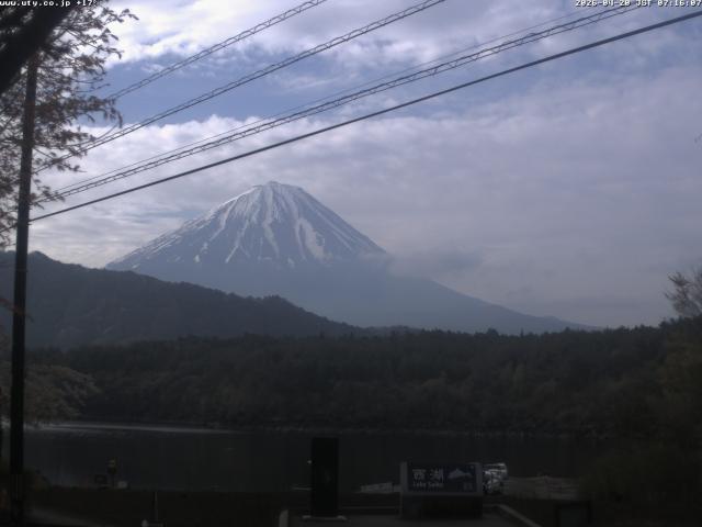 西湖からの富士山