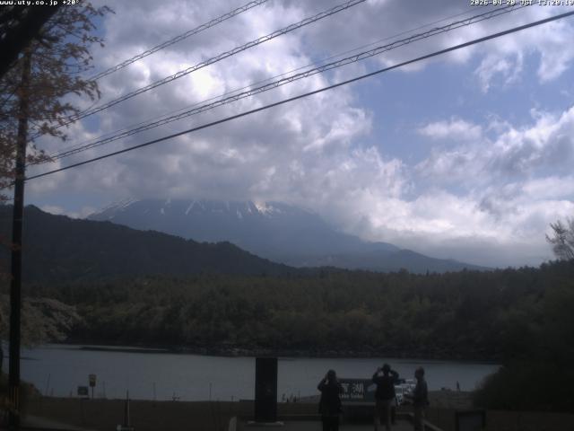 西湖からの富士山