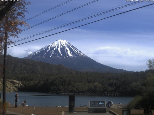 西湖からの富士山