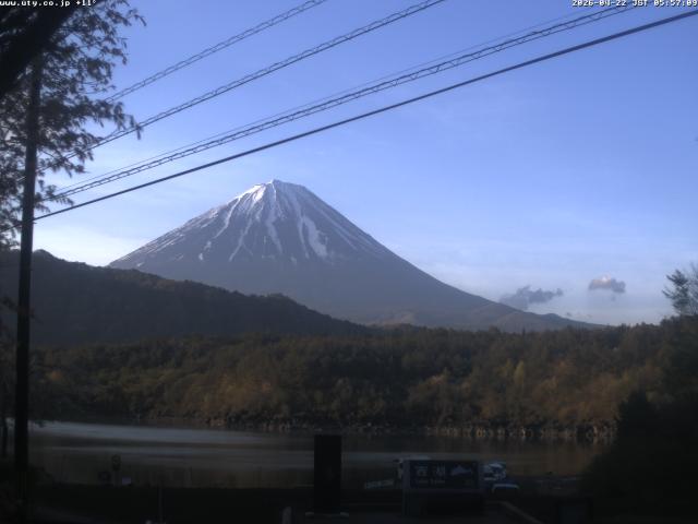 西湖からの富士山