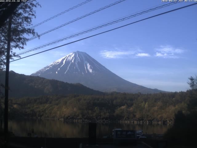 西湖からの富士山