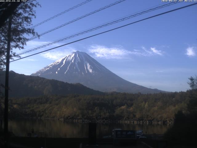 西湖からの富士山